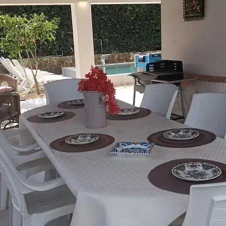 Giloma House